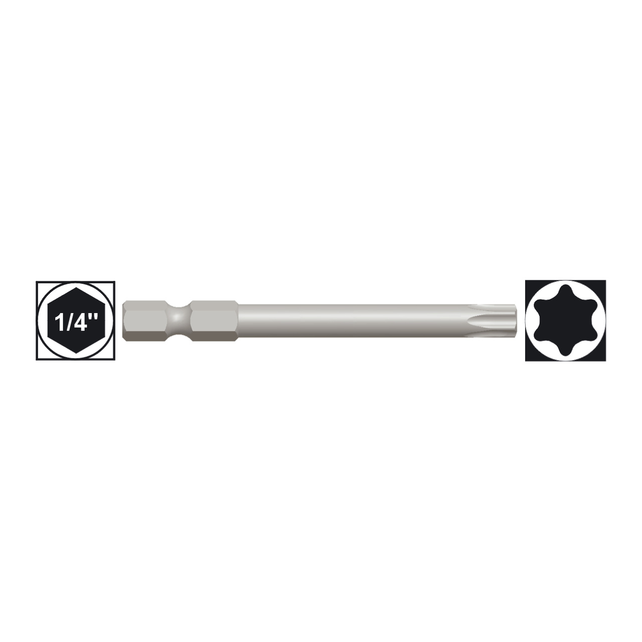 BITS E6-T25X70