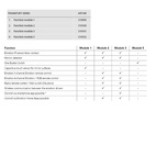 L&S Frankfurt ALLT-I-ETT funktionsmoduler