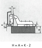 Gångjärn för glasdörrar
