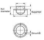 Kulrulle 02210, 02230, 02250