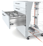 Bärprofil BLUM Servo-drive