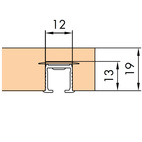 Clipo 15 Enkel bärskena för trä och glas