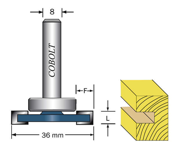 Cobolt - Skivnotfräsar