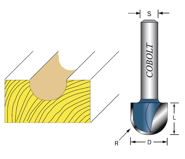 Cobolt - Hålkälsfräsar
