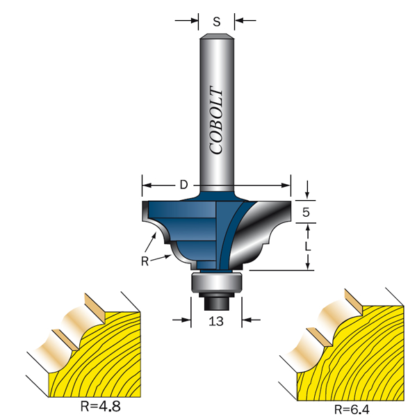 Cobolt - Kantprofilfräs med styrlager