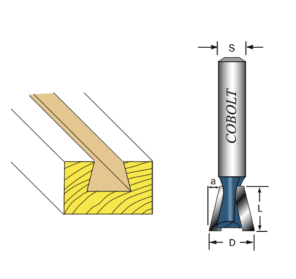 Cobolt - Sinkfräsar s.k. axstjärtfräsar