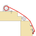 Klämskydd ROLLO FSR 6000