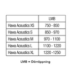 Tätningset HAWA Acoustics