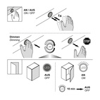 MINI IR-SENSOR/DOOR 2 DÖRR CONTACT SWITCH INBYGGD 12V/36W