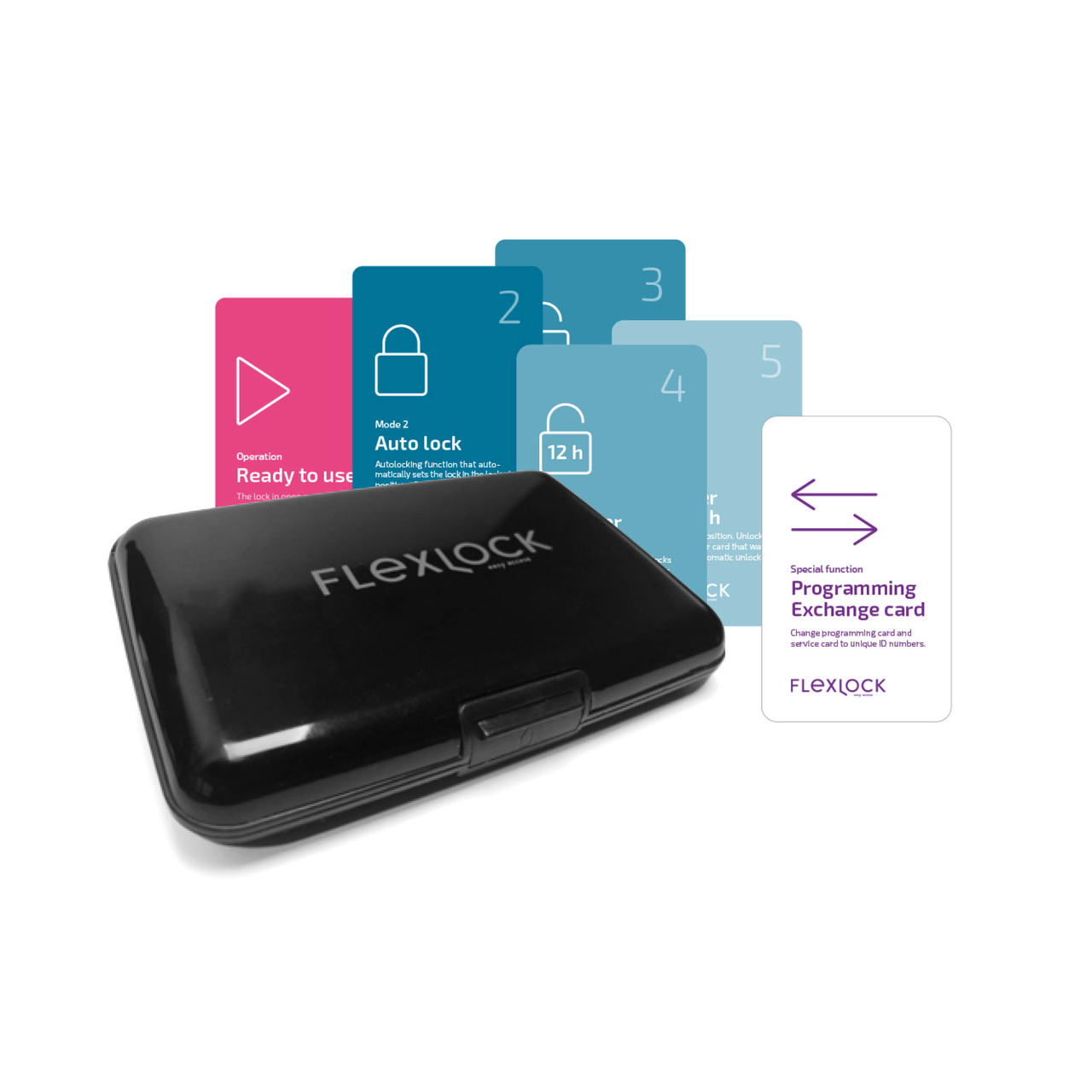 KORT FLEXLOCK STARTKIT + KORTHÅLLARE MIFARE