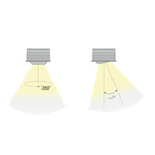 SPOTLIGHT FOCUS RUND 2ST LJUSKÄLLOR 24V 2,3W 3000K SVART