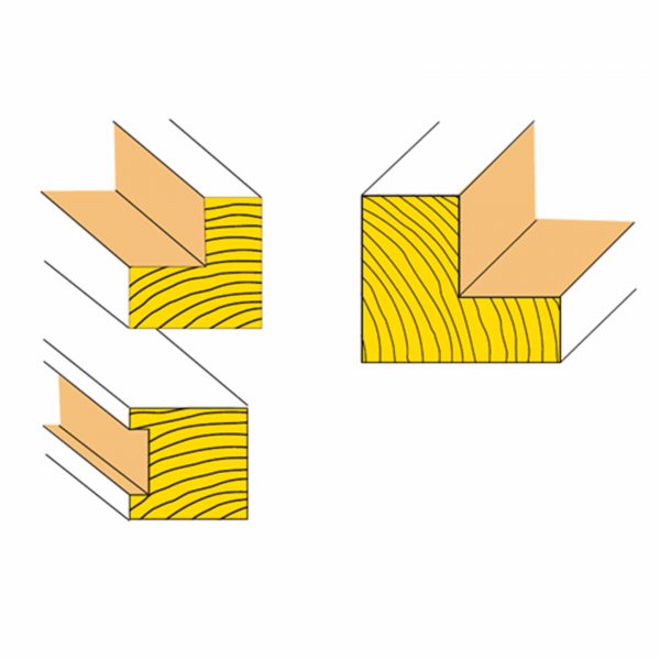 Cobolt - Fals-/ infällningsfräsar